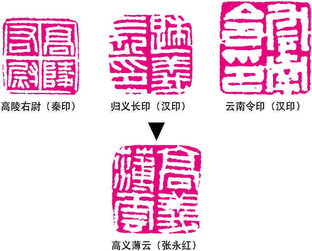 三、从临摹到创作